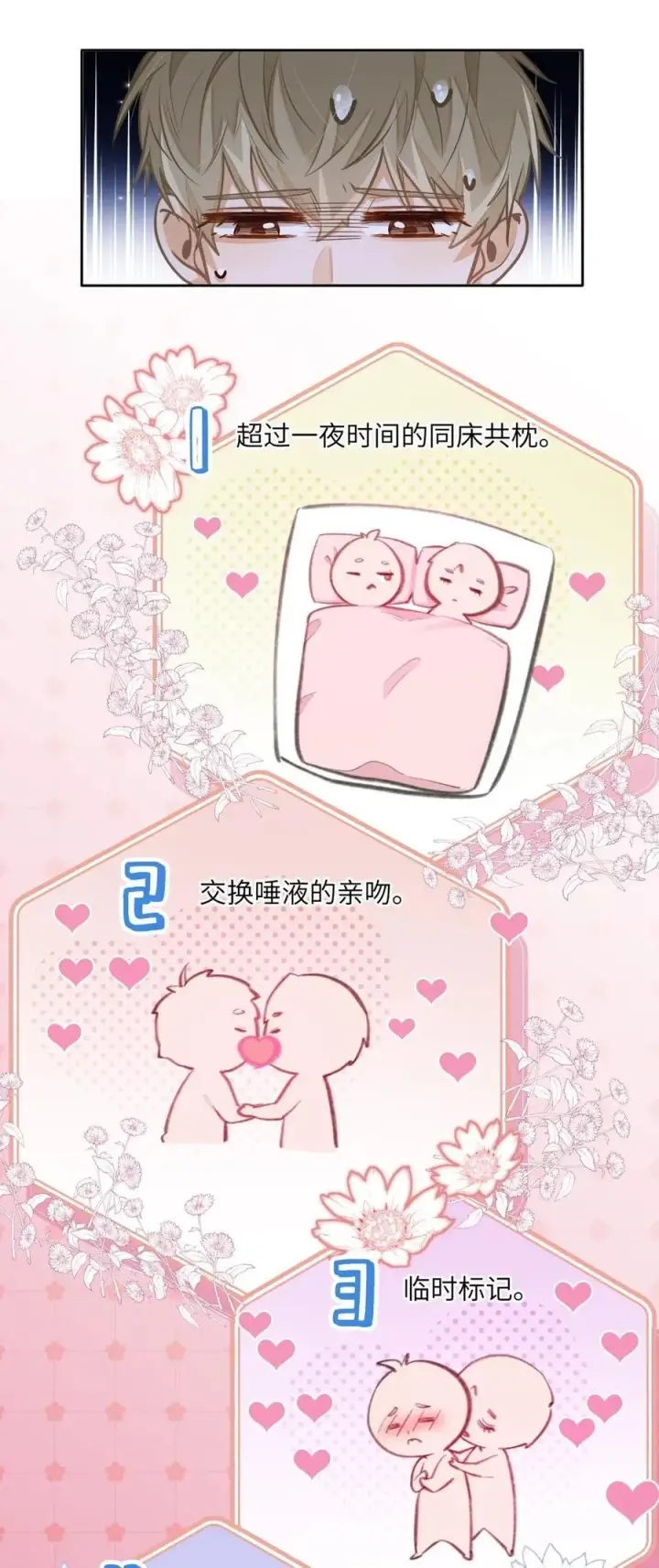 漫画《我喜欢你的信息素》19 匹配度99%第22张图