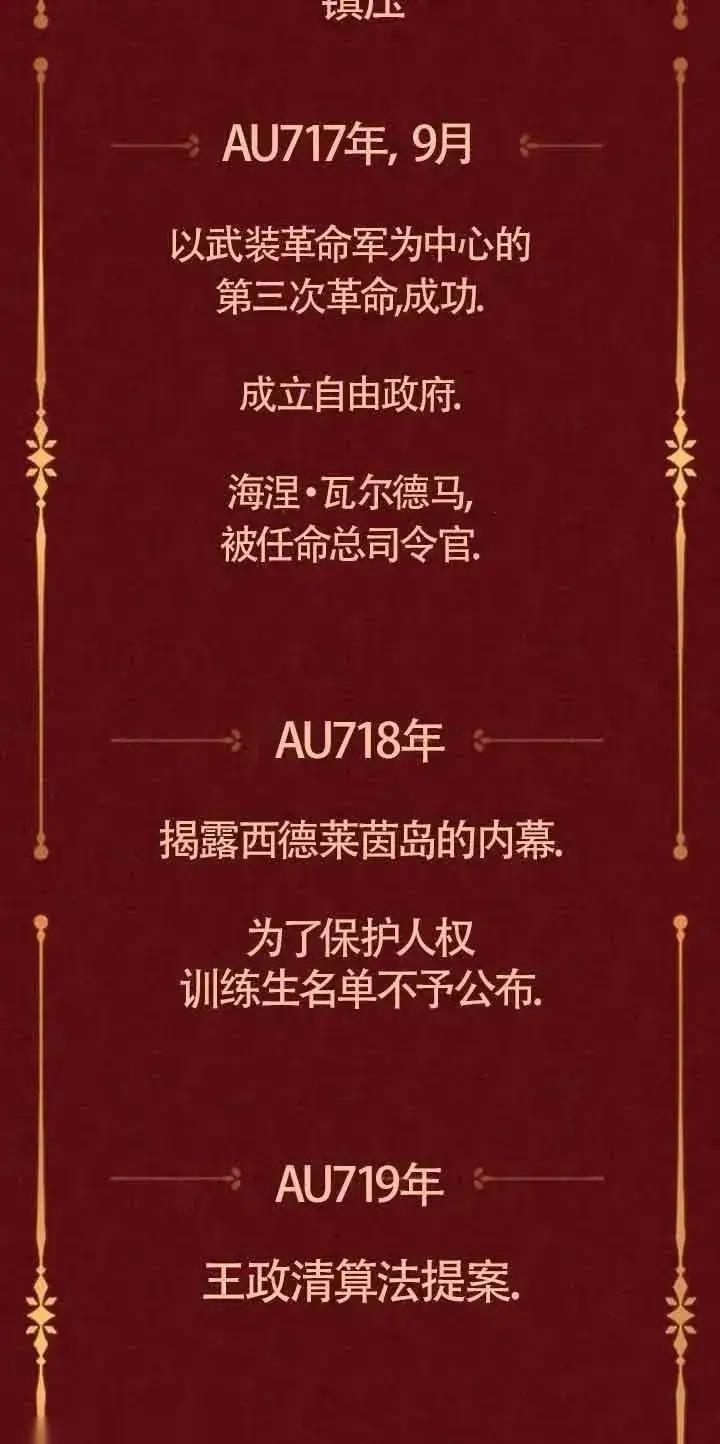 《我心爱的压迫者》第30话图79