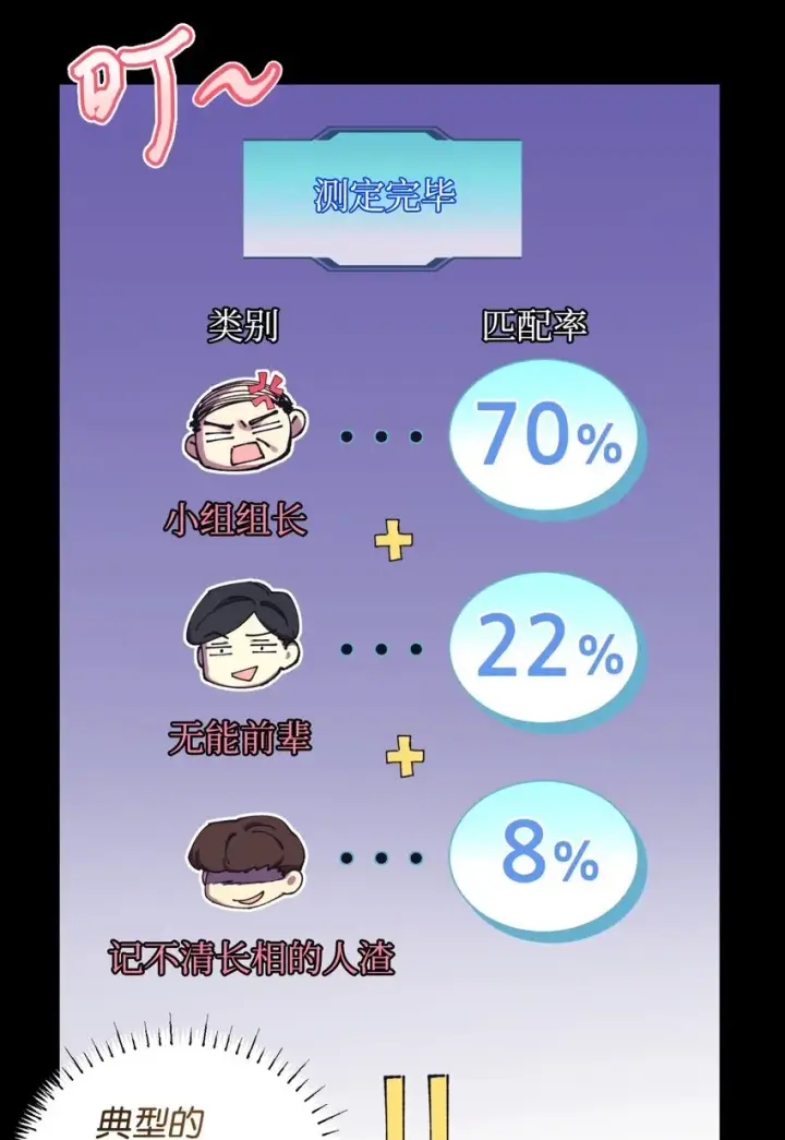 漫画《我要成为这监禁游戏的女主》15 竟敢惹我的小猫咪第34张图