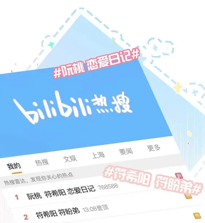 《我在恋综被影后后妈强制爱了》012 明明应该讨厌后妈的……可为什么，又那么舒服——图4