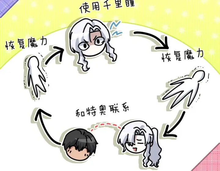 《我在死敌家当团宠》第126话 为了她的选择图74