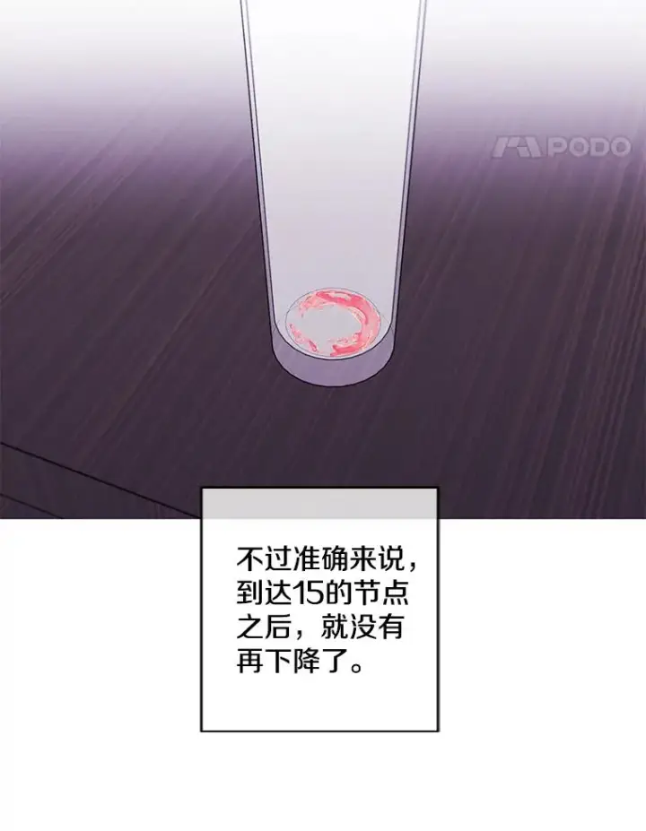 漫画《我在小说里当无赖》70.猎人之夜第44张图