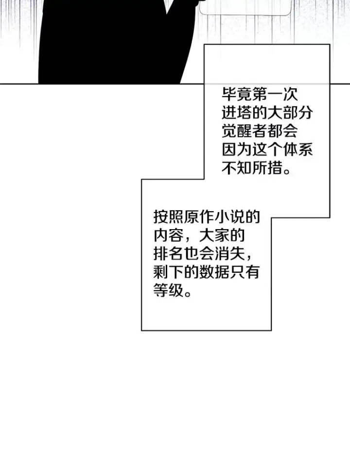 漫画《我在小说里当无赖》148.天降之塔的一层第21张图