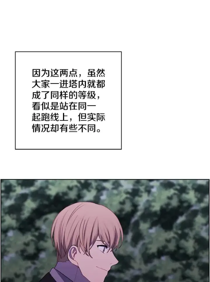 漫画《我在小说里当无赖》148.天降之塔的一层第29张图