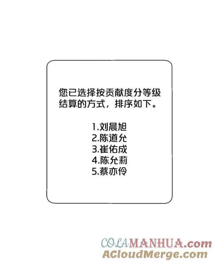漫画《我在小说里当无赖》158.奖励分配第61张图
