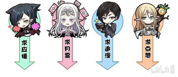 《我真不是邪神走狗》039 群星归位之时图43
