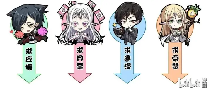 漫画《我真不是邪神走狗》056 好久不见第78张图