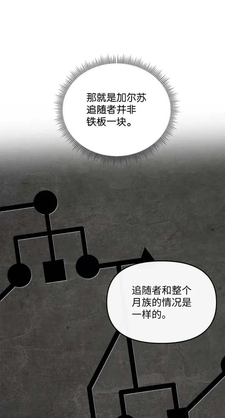 漫画《我真不想当奸臣》27 分化势力第38张图