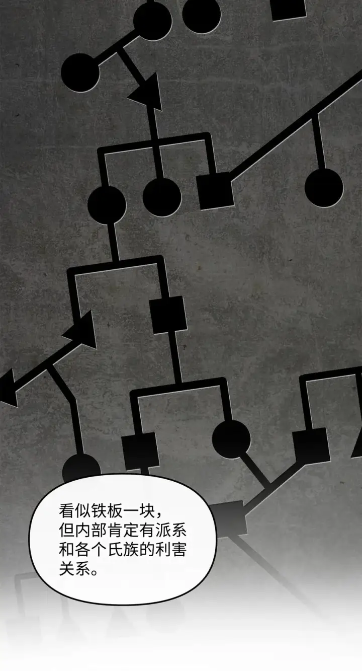漫画《我真不想当奸臣》27 分化势力第39张图