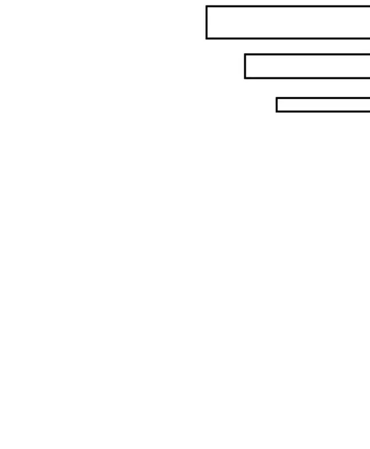 漫画《我真不想当奸臣》27 分化势力第59张图