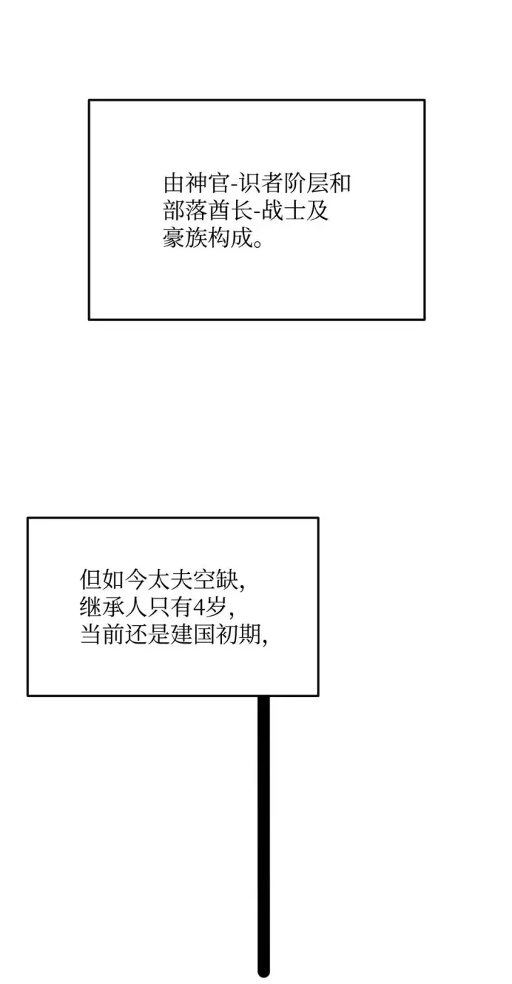 《我真不想当奸臣》47 军权分配图17