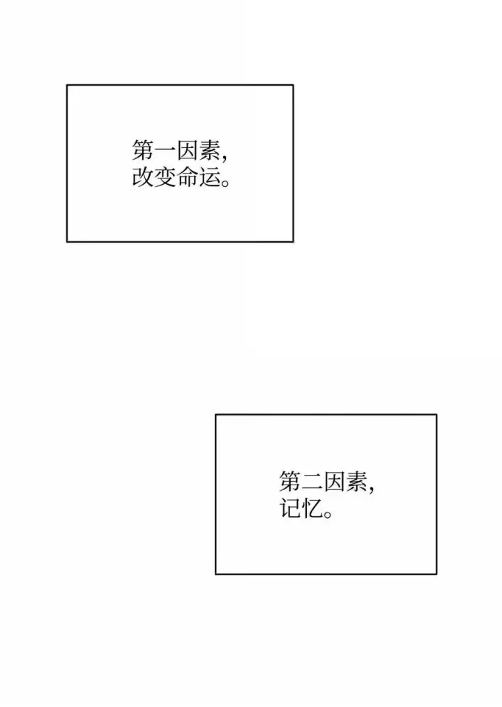 《我真不想当奸臣》50 居民与记忆图36