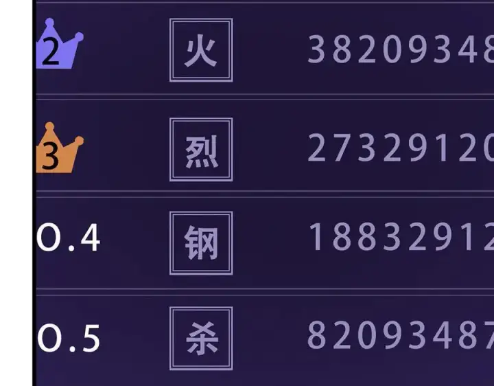 《我，最强BOSS》37图22