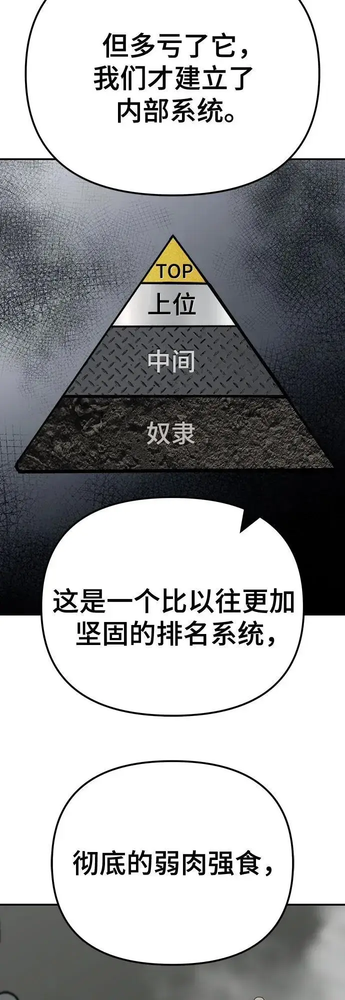 漫画《校霸负责人》第111话第58张图