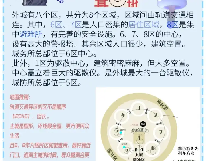 《小蘑菇》第11话 基地手册图100