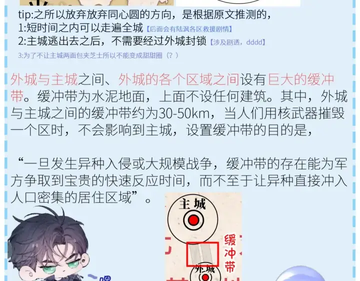 《小蘑菇》第11话 基地手册图99