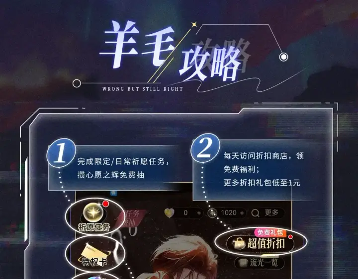 漫画《小蘑菇》极光之拥·年终返场：12月3日 全站票选返场卡池NO.1第18张图