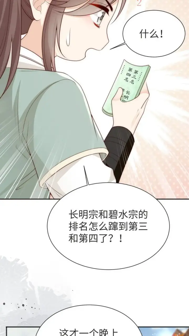 《小师妹明明超强却过分沙雕》第188话 丹修都跟我学废了图6