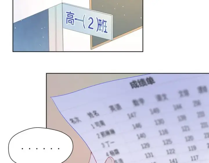 《星辰于我》第49话 小小心思图4