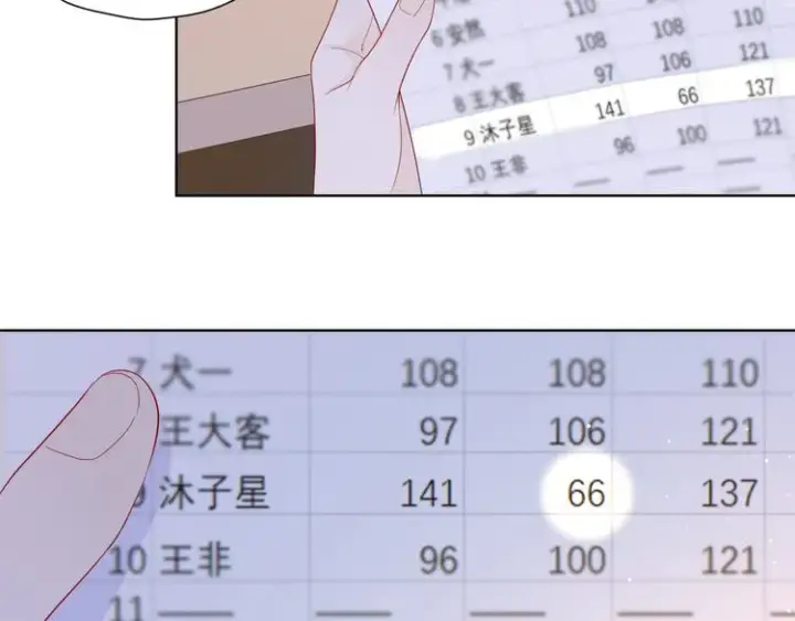 《星辰于我》第49话 小小心思图5