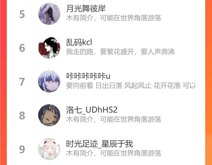 漫画《星辰于我》第83话 情侣，情敌第73张图