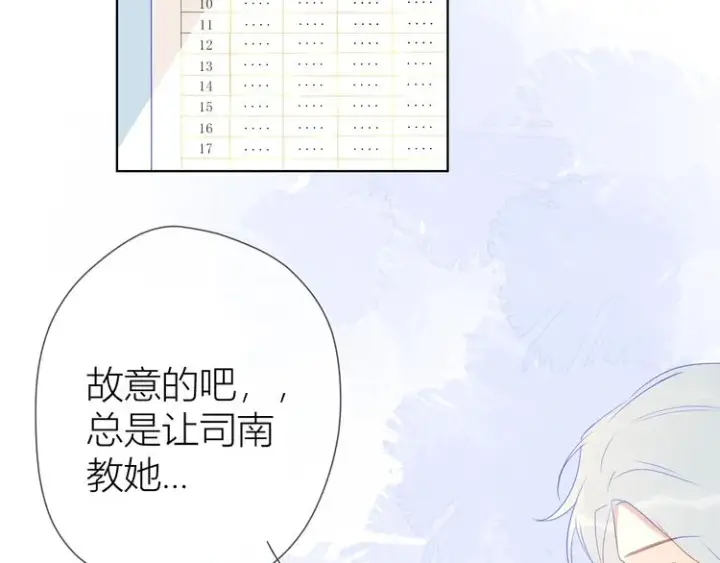 《星辰于我》第9话 说上话了!图32