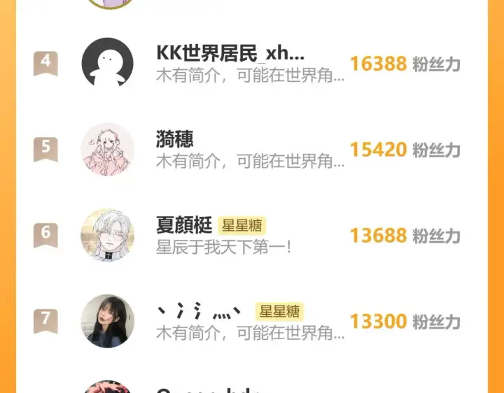 《星辰于我》第35话 木头的酒量?图103