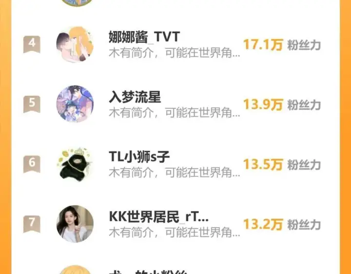 《星辰于我》第43话 肆无忌惮图103