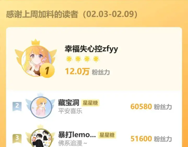 《星辰于我》黑帮小剧场①图28
