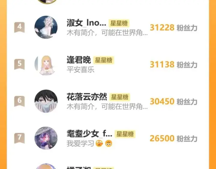 《星辰于我》黑帮小剧场②图16