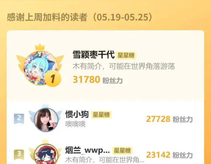 《星辰于我》童话小剧场②图18