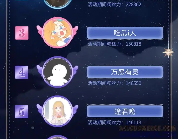 《星辰于我》第67话 后果图105