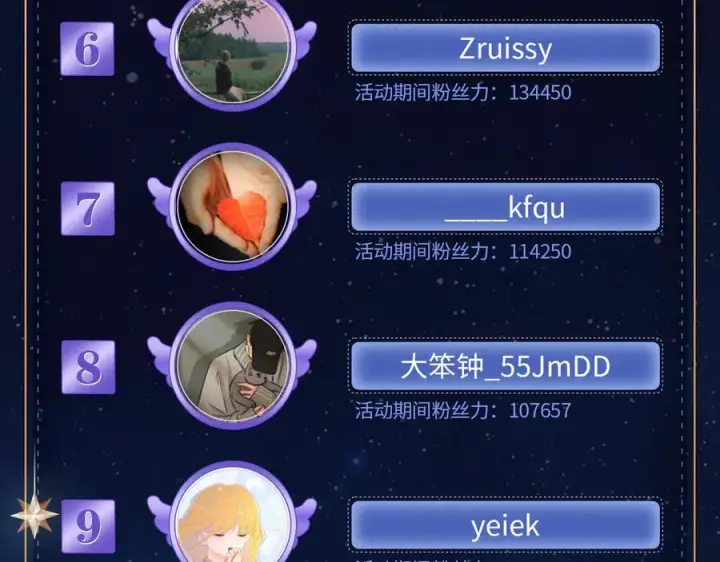 《星辰于我》第67话 后果图106