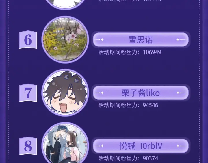 《星辰于我》第70话 忘记图98