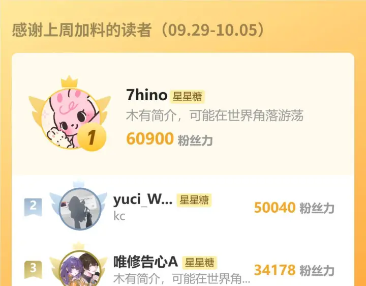 《星辰于我》第71话 失去图99