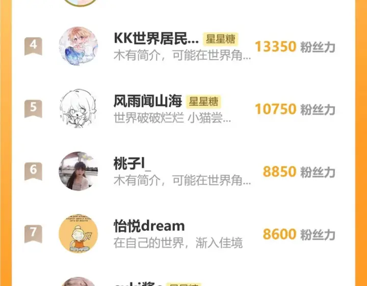 《星辰于我》第73话 光图96
