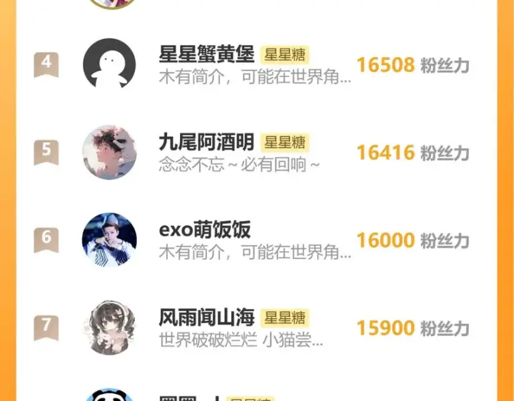 《星辰于我》完结 我的星光图98