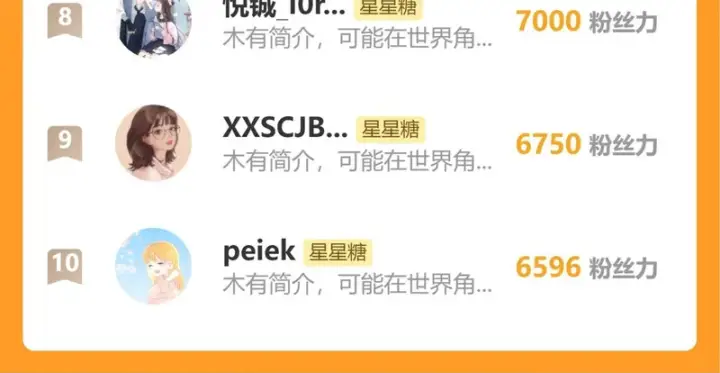 《星辰于我》番外1 今晚别走图94
