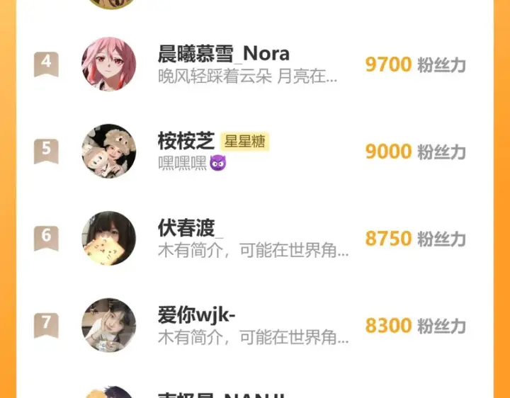 《星辰于我》番外2 好好表现图92