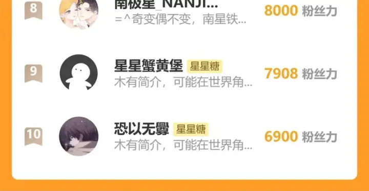 《星辰于我》番外2 好好表现图93