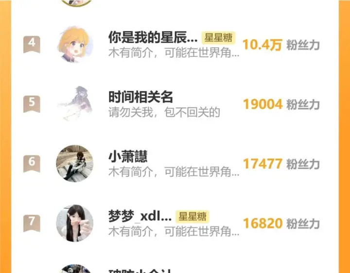 《星辰于我》新年贺图图4