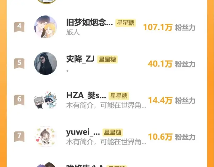 《星辰于我》番外4 女儿图85