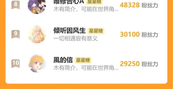 《星辰于我》番外4 女儿图86