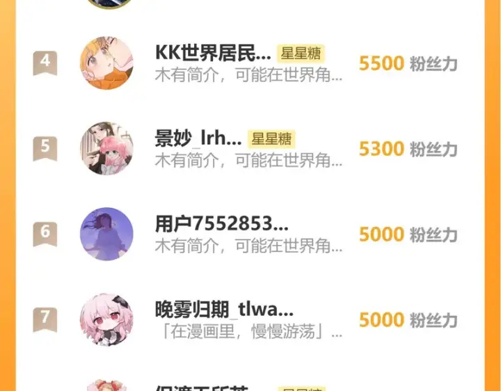 《星辰于我》番外6 好好体验人生吧图64