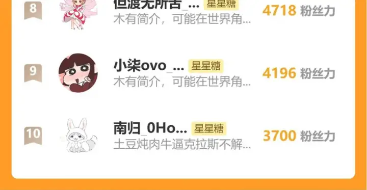 《星辰于我》番外6 好好体验人生吧图65