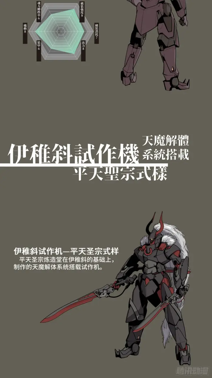 《星甲魂将传》054 半圣对准圣图55