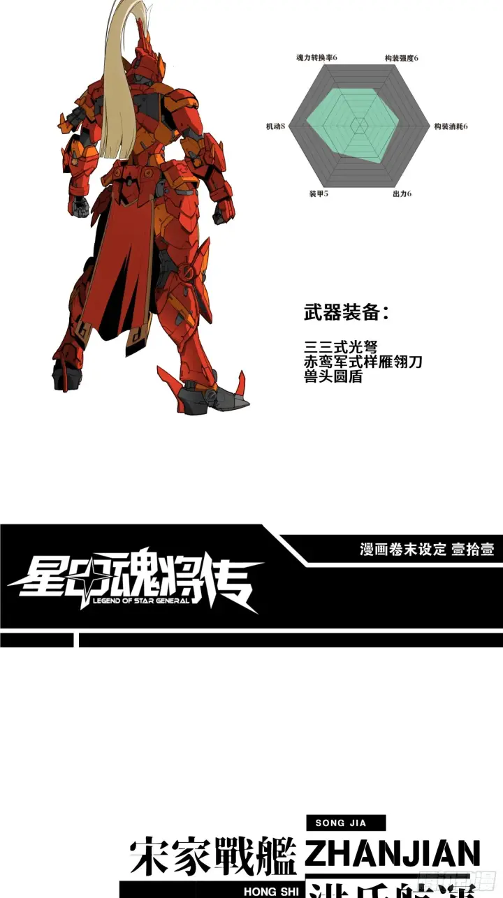 漫画《星甲魂将传》080 赤鸾军女将第94张图