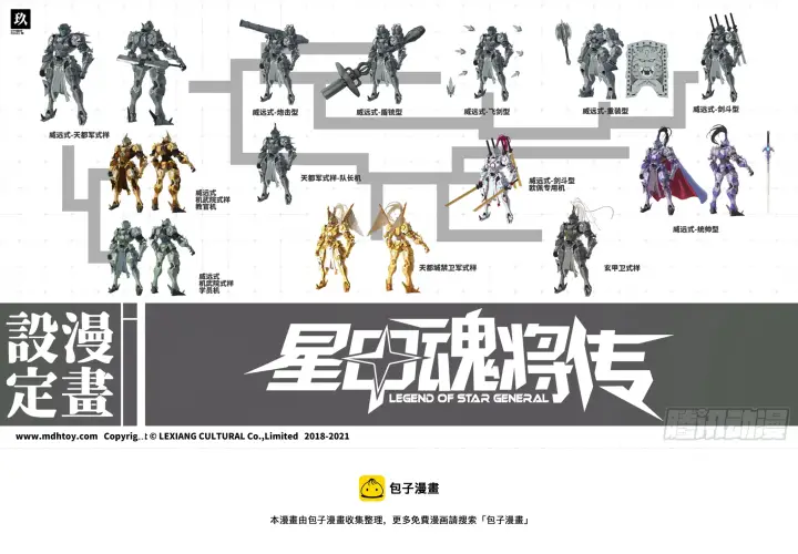 漫画《星甲魂将传》设定图第9张图