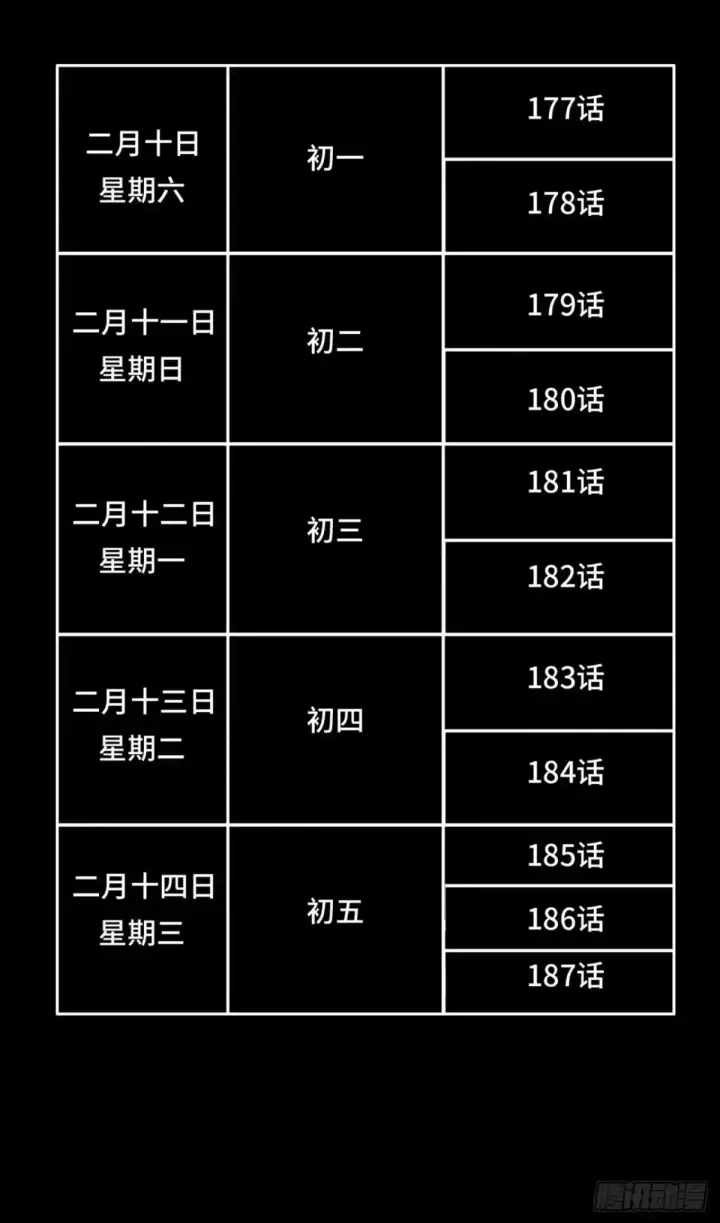 漫画《星甲魂将传》春节更新公告第2张图