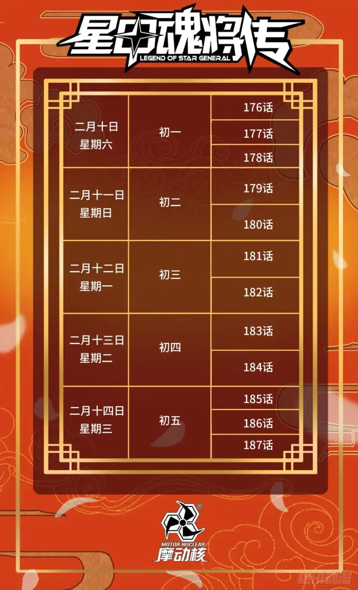 漫画《星甲魂将传》186 “星主秘境”重现？第96张图